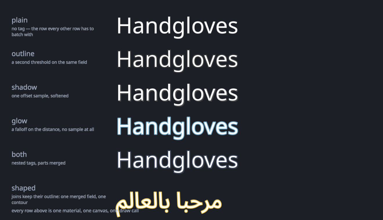 The same string drawn plain, outlined, shadowed, glowing and both at once, plus an outlined Arabic line