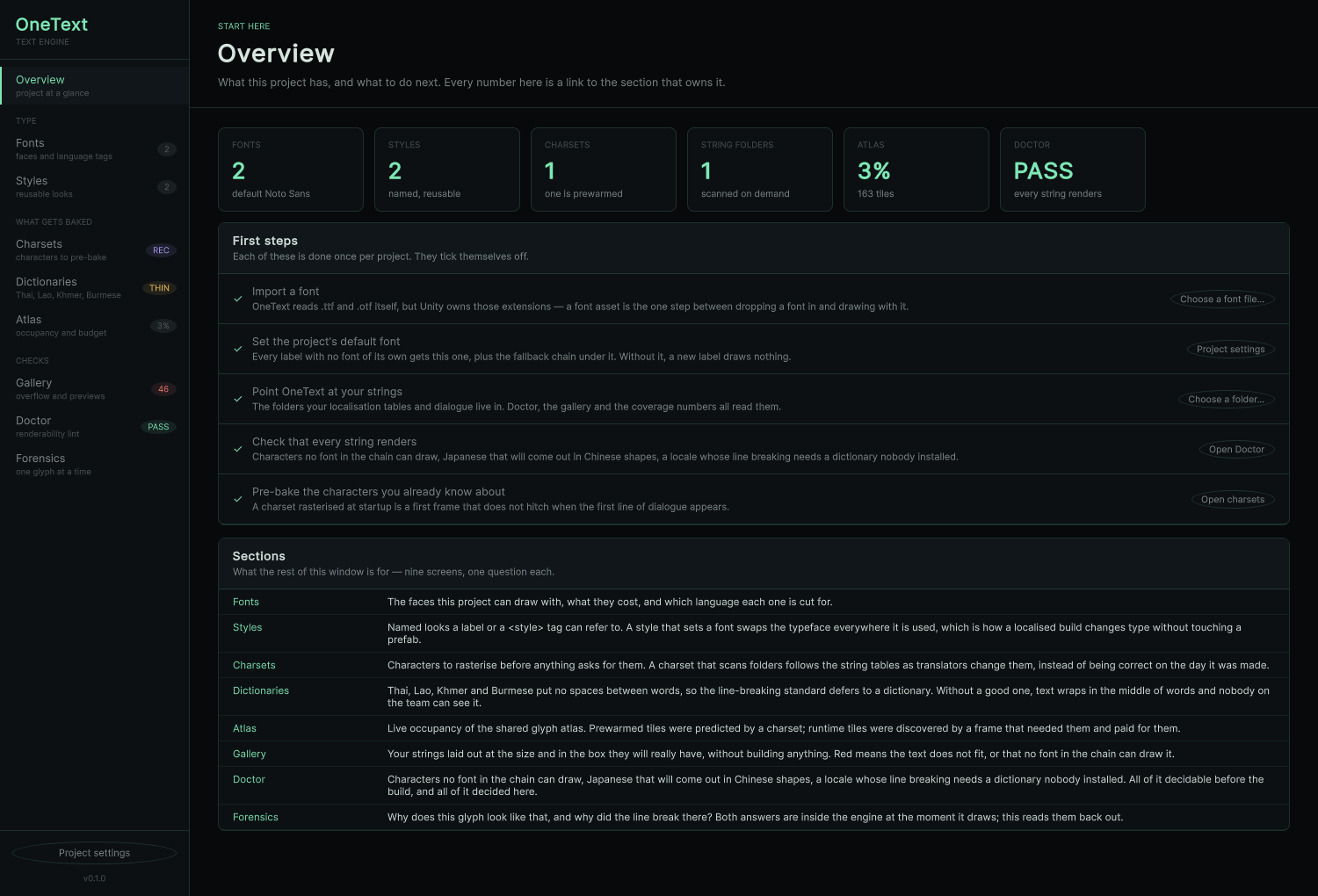The Hub overview: stat tiles, a first-steps checklist that ticks itself off, and a map of every section